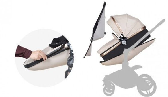 Huggy Egg Çift Yönlü Katlanabilir 360 Derece Dönen Tam Yatar Travel Sistem Bebek Arabası Krem