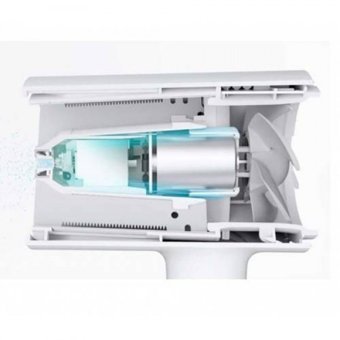 Xiaomi Ionic İyonlu 1800 W Mini Seyahat Saç Kurutma Makinesi