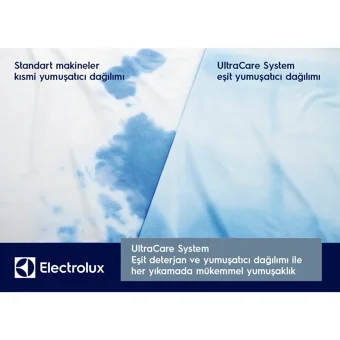 Electrolux EW8WN2168LW 10 kg 1600 Devir E Enerji Sınıfı Buharlı Beyaz Kurutmalı Solo Çamaşır Makinesi