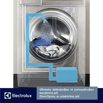 Electrolux EW8F2166MA 10 kg 1600 Devir A Enerji Sınıfı Buharlı Beyaz Kurutmalı Solo Çamaşır Makinesi