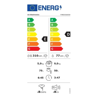 LG F4R5VGW0W 9 kg 1400 Devir E Enerji Sınıfı Buharlı Beyaz Kurutmalı Solo Çamaşır Makinesi