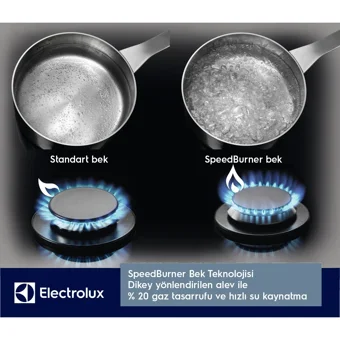 Electrolux KGS6424SX Paslanmaz Çelik 4 Gözlü Doğalgazlı Ankastre Inox Ocak