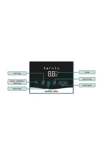 Vaillant Ecotec Intro 24 Kw Hermetik Tam Yoğuşmalı Doğalgazlı Kombi