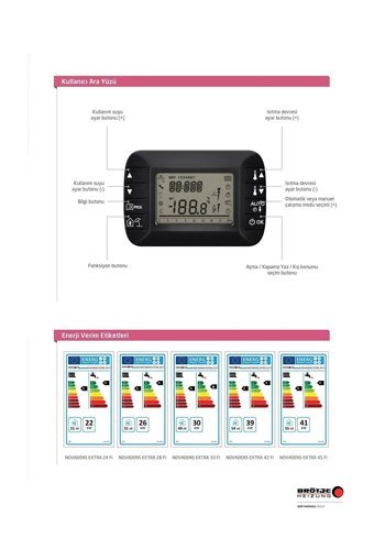 Baymak Novadens 42 Kw Hermetik Tam Yoğuşmalı Doğalgazlı Kombi
