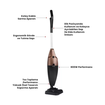 Goldmaster BY-4502G Kuru 800 W Kablolu Elektrikli Lacivert Dikey Süpürge
