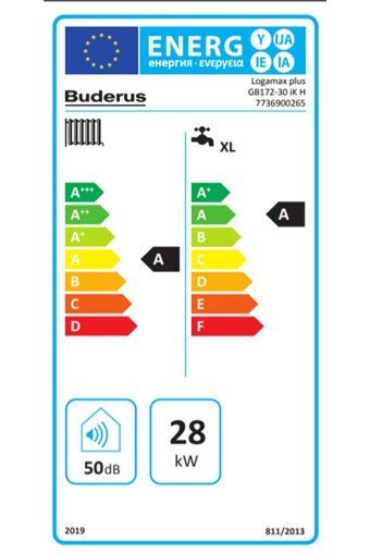 Buderus Logamax Plus 28 Kw Hermetik Yoğuşmalı Doğalgazlı Kombi