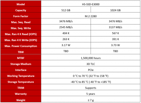 Hikvision E3000 HS-SSD-E3000-1024G M2 1 TB m2 2280 SSD