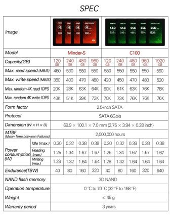 Hikvision Minder HS-SSD-MINDER (S) SATA 480 GB 2.5 inç SSD