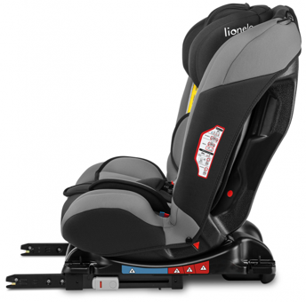 Lionelo Sander Isofix Sürüş Yönü Oto Koltuğu Gri