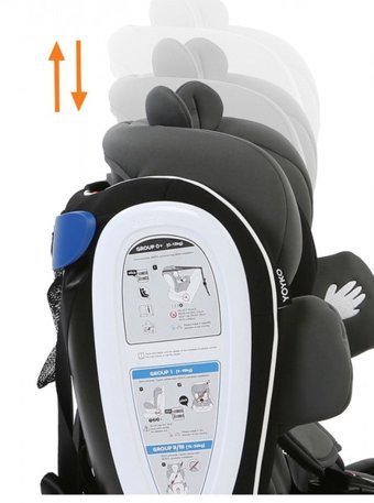 Yoyko Monkey Emniyet Kemeri-Isofix-Latch 360 Derece Dönen Yatabilen Yükseklik Ayarlı Sürüş Yönü Oto Koltuğu Siyah