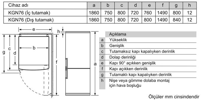 Profilo BD3076IFAN Çift Kapılı Nofrost F Enerji Sınıfı 526 lt Inox Alttan Donduruculu Solo Kombi Tipi Buzdolabı