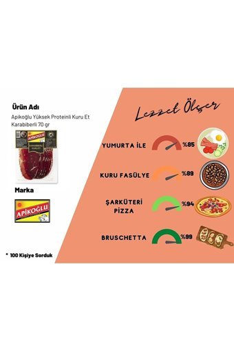 Apikoğlu Kuru Dana Eti 70 gr