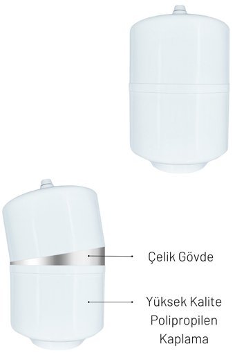 Oxygen Water 15 Aşamalı 8 lt Kapalı Kasa Pompasız Tezgah Altı Su Arıtma Cihazı