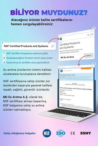 Aquaflo 12 Aşamalı 12 lt Kapalı Kasa Pompasız Tezgah Altı Su Arıtma Cihazı