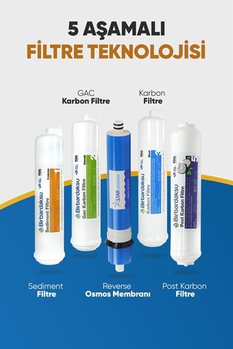 Purex 5 Filtreli 8 lt Kapalı Kasa Pompasız Tezgah Altı Su Arıtma Cihazı
