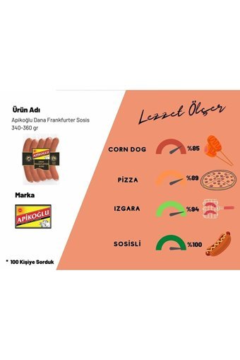 Apikoğlu Tütsülenmiş Dana Uzun Sosis 700 gr