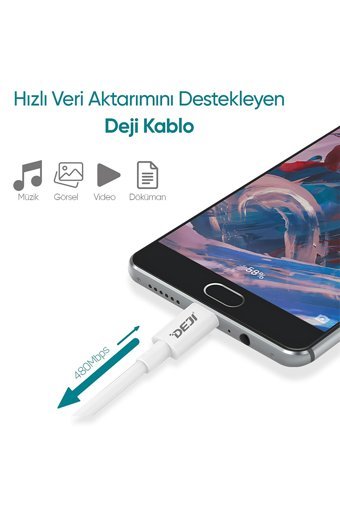 Deji Galaxy A11-A21-A31-A41-A51-A02s-A12-A13-A32-A42 Type C Kablolu Hızlı Şarj Muadil Şarj Aleti Beyaz