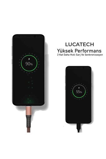 Lucatech Samsung-Xiaomi-Oppo-Huawei Type C Kablolu 67 W Hızlı Şarj Muadil Şarj Aleti Beyaz