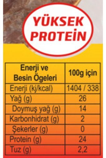 Apikoğlu Kavurma Dilimli 5x100 gr