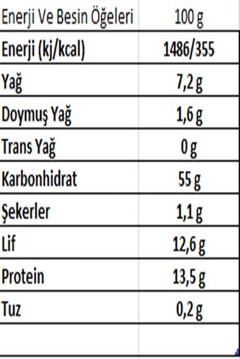 Avena Yulaf Ezmesi 1 kg