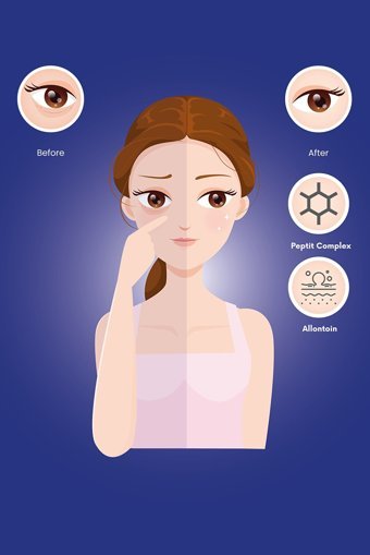 New Essentials Peptide Complex + Allantoin Aydınlatıcı Kırışıklık Karşıtı Göz Altı Torba Karşıtı Gece Gündüz Serumu 10 ml