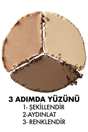 Nyx Professional Makeup 3 Steps To Sculpt Face Sculpting Light Krem Kontür Paleti