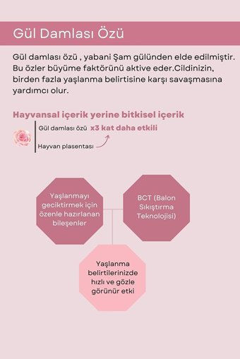 Rosy Drop Göz Altı Kağıt Maske 60 Adet