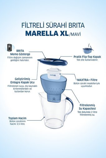 Brita Marella Plastik 5 lt Plastik Kapaklı Sürahi