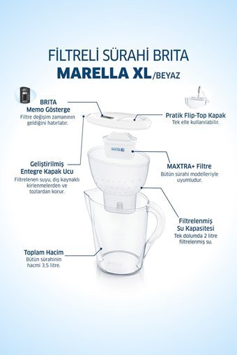Brita Marella Plastik 3.5 lt Plastik Kapaklı Sürahi