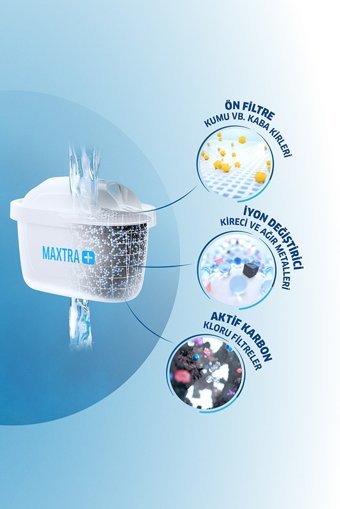 Brita Marella Akrilik 3.5 lt Plastik Kapaklı Sürahi