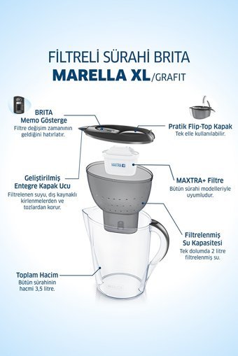 Brita Marella Akrilik 3.5 lt Plastik Kapaklı Sürahi