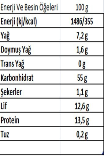 Avena Yulaf Ezmesi 5 kg