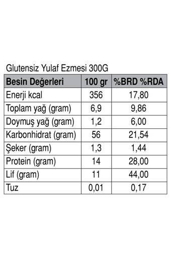 Güzel Ada Gıda Glutensiz Yulaf Ezmesi 3x600 gr