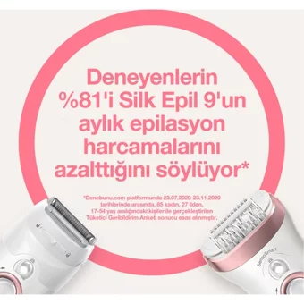 Braun Silk Epil 9 Flex 9001 Epilasyon Aleti