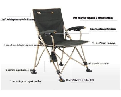 Happyplanet Katlanır Kolçaklı Haki Tekli Kamp Sandalyesi
