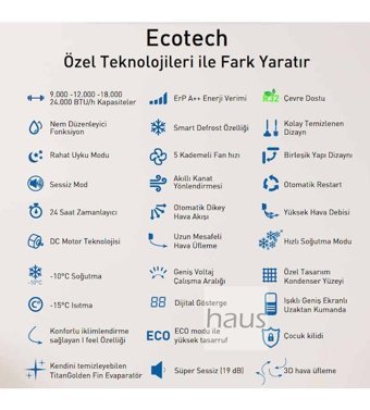 Eca ESA2109A100 8871 Btu A++ Enerji Sınıfı R410A Multi İnverter Split Duvar Tipi Klima
