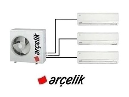 Arçelik ZM18103-9912 18000 Btu A++ Enerji Sınıfı R410A Multi İnverter Split Duvar Tipi Klima