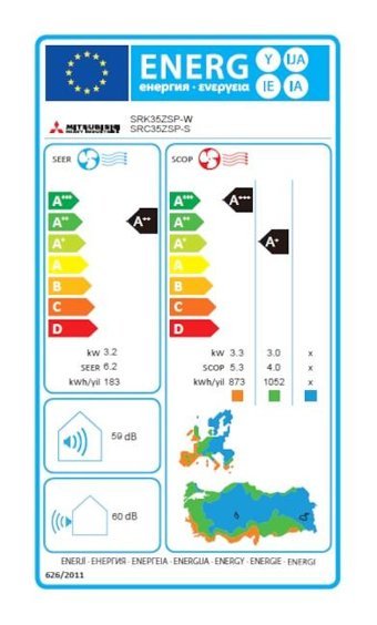 Mitsubishi SRK35ZSP-WS 10918 Btu A++ Enerji Sınıfı R410A Multi İnverter Split Duvar Tipi Klima