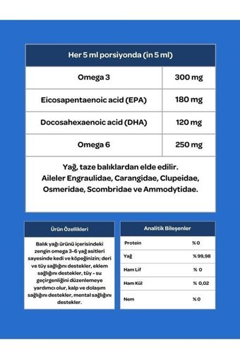 Obvian Eklem Tüy Sağlığı İçin 200 ml 2 Adet Sıvı Köpek Vitamini