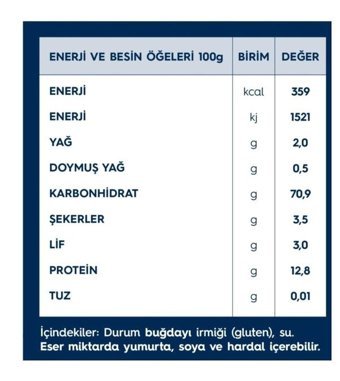 Barilla Fiyonk Makarna 5x500 gr
