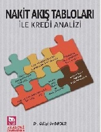 Nakit Akış Tabloları İle Kredi Analizi Gülşirin Bodur Akademi Consulting