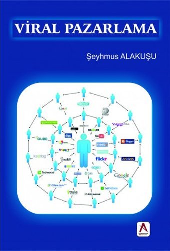 Viral Pazarlama Şeyhmus Alakuş Akademisyen Kitabevi