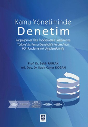 Kamu Yönetiminde Denetim Bekir Parlak, Kadir Caner Doğan Ekin Basım Yayın