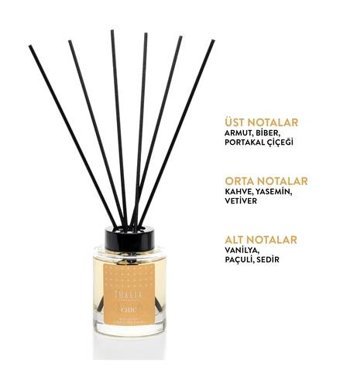 Thalia Portakal Oda Kokusu 100 ml