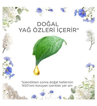 Air Wick Temizliğin Esintisi Oda Kokusu 2x20 ml