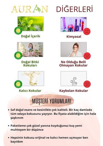 Auran Sümbül Oda Kokusu 10 ml