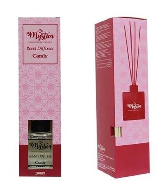 Tolun Group Şeker Oda Kokusu 100 ml