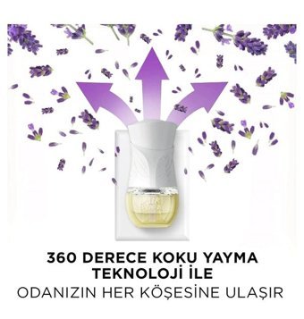 Air Wick Lavanta Oda Kokusu 3x20 ml