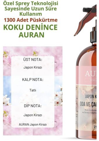 Auran Japon Kiraz Çiçeği Oda Kokusu 250 ml