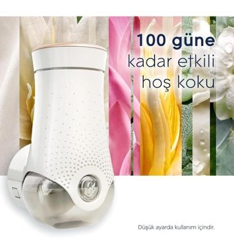 Glade Bahar Oda Kokusu 20 ml